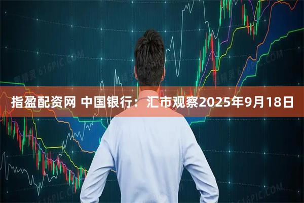 指盈配资网 中国银行：汇市观察2025年9月18日