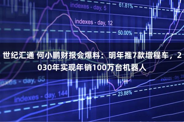 世纪汇通 何小鹏财报会爆料：明年推7款增程车，2030年实现年销100万台机器人